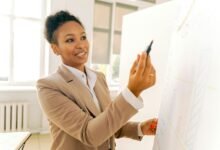 business intelligence for executives