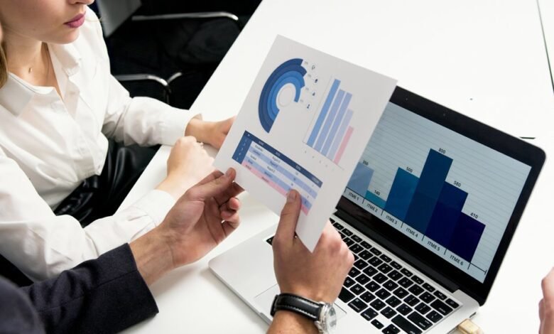 global market analysis insights