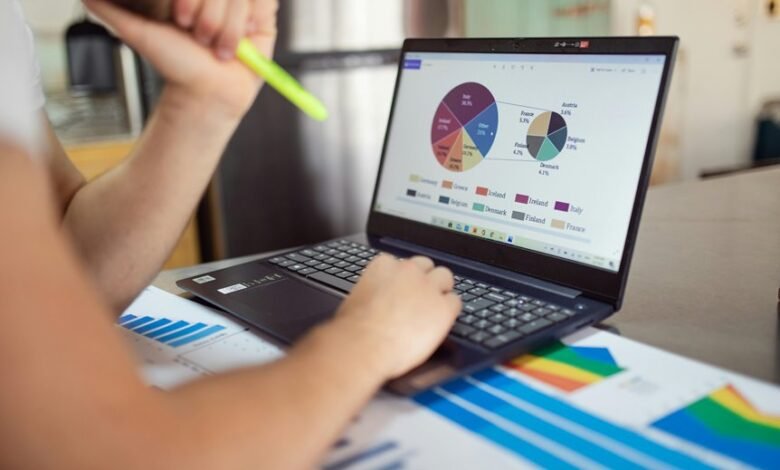 global metrics assessment report