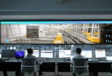 global operations data analysis