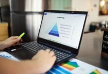 market analysis of identifiers