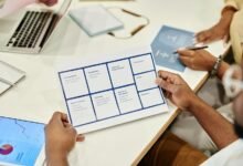 market dynamics for products