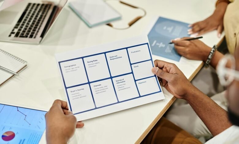 market dynamics for products