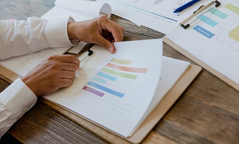 product market analysis report