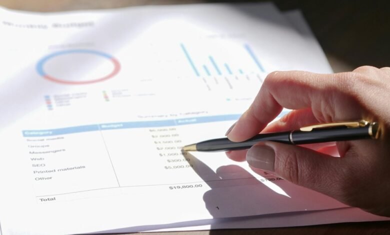 strategic review of projects