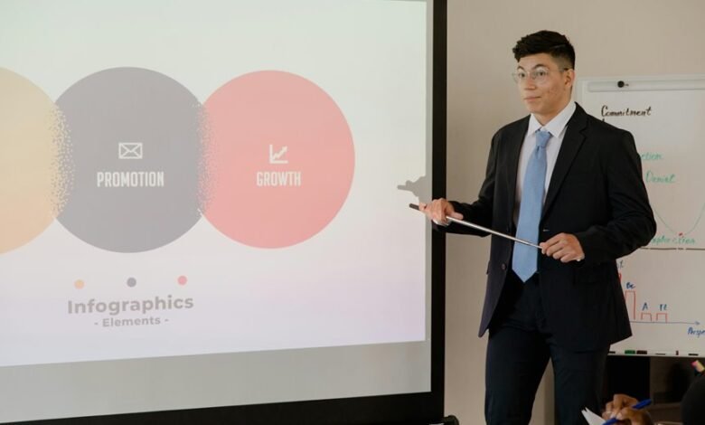 audience growth digital strategy