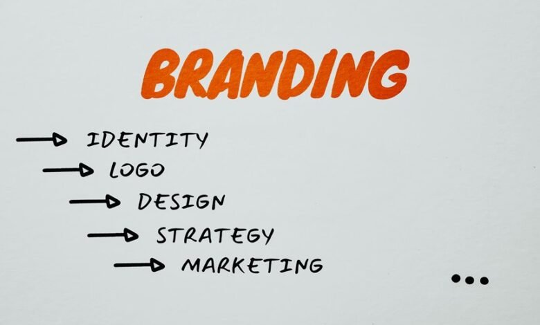 brand expansion through online marketing