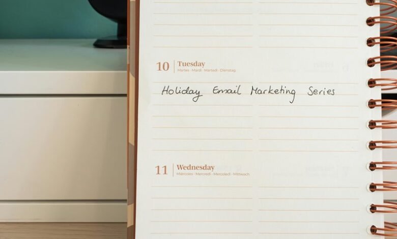 brand growth market strategy