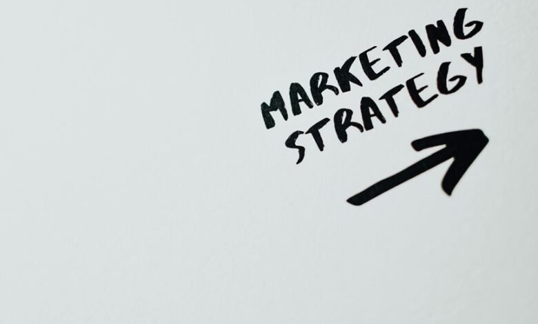 business scaling marketing strategies