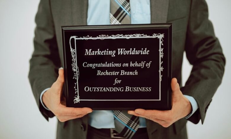 recognition through performance branding