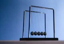 sales momentum conversion impact