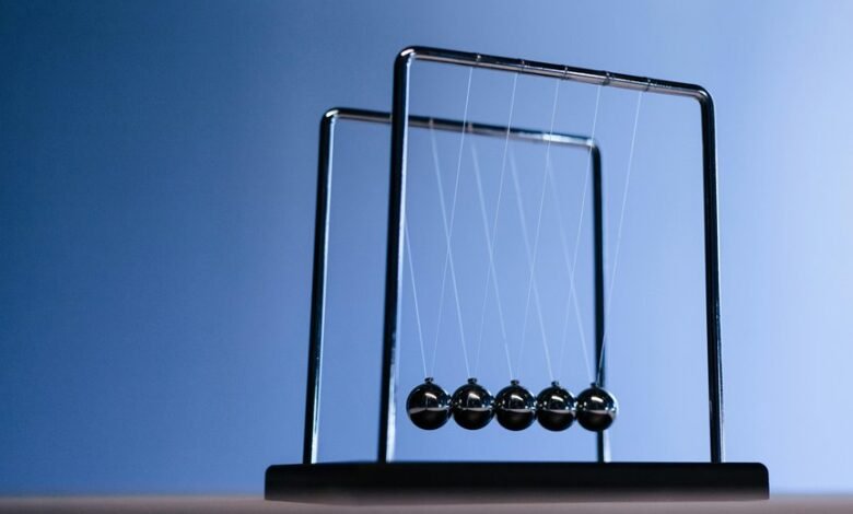 sales momentum conversion impact